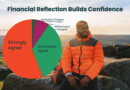 Year End Financial Planning: Survey of 1,000 Boldin Planners Reveals 6 Powerful Insights