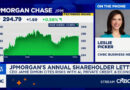 JPMorgan CEO Jamie Dimon in annual letter cites risks in geopolitics, AI and private markets