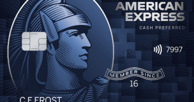 AmEx Blue Cash Preferred (BCP) Credit Card Review (2026.8 Update: AS HIGH AS $300 Offer)