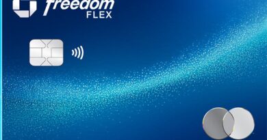 Chase Freedom Flex℠ (CFF) Credit Card Review (2026.9 Update: $250 Offer; No FTF Now)