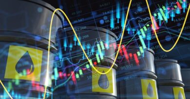 Oil Hits US$104 on Pipeline Strikes and Hormuz Slump