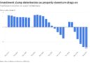 China's August retail sales miss forecast while investment slump deepens, piling pressure on Beijing
