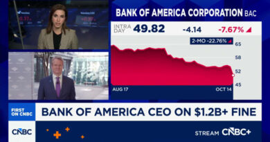 Bank of America shares drop after third-quarter revenue miss and regulatory penalty